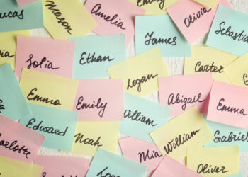 A 99-Character Name: Fact or Fiction?